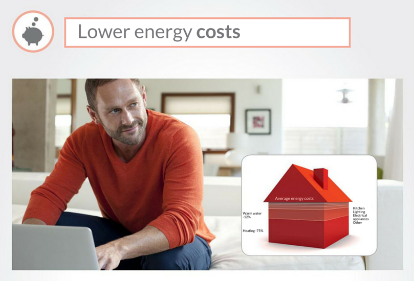 Lower energy costs